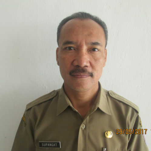 SUPANGAT